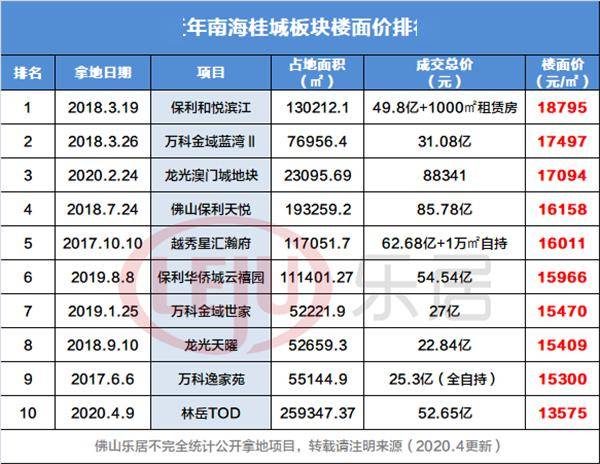 新澳门三期必开一期,快速问题设计方案_DX版28.333