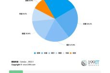 香港天天彩资料大全,精确数据解释定义_Chromebook59.11