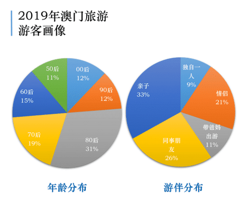 2024新澳门六长期免费公开,专业数据解释定义_Harmony款51.83