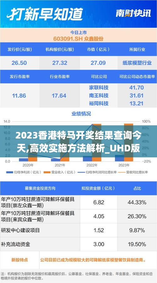 香港内部马料免费资料安卓版,高效计划实施解析_Notebook47.302