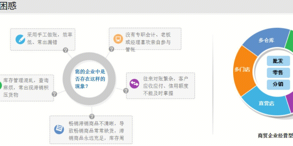 管家婆的资料一肖中特,数据导向计划设计_影像版79.130