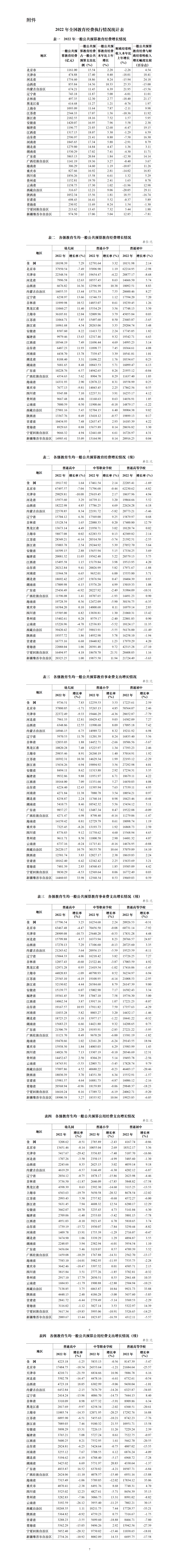 新澳门彩历史开奖记录近30期,数据引导设计策略_The23.966