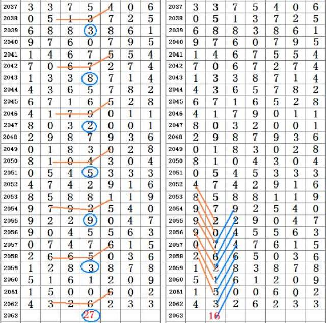 二四六香港资料期期中准,正确解答落实_Surface55.702