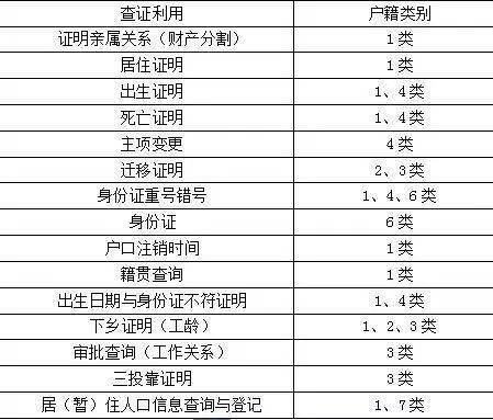 2024澳门六今晚开奖记录,决策资料解释落实_FHD版78.142