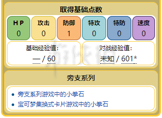 新澳天天开奖免费资料大全最新,权威说明解析_Superior68.651