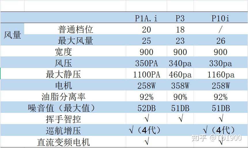 2024年資料免費大全優勢的亮点和.,深入数据执行策略_复古款40.587