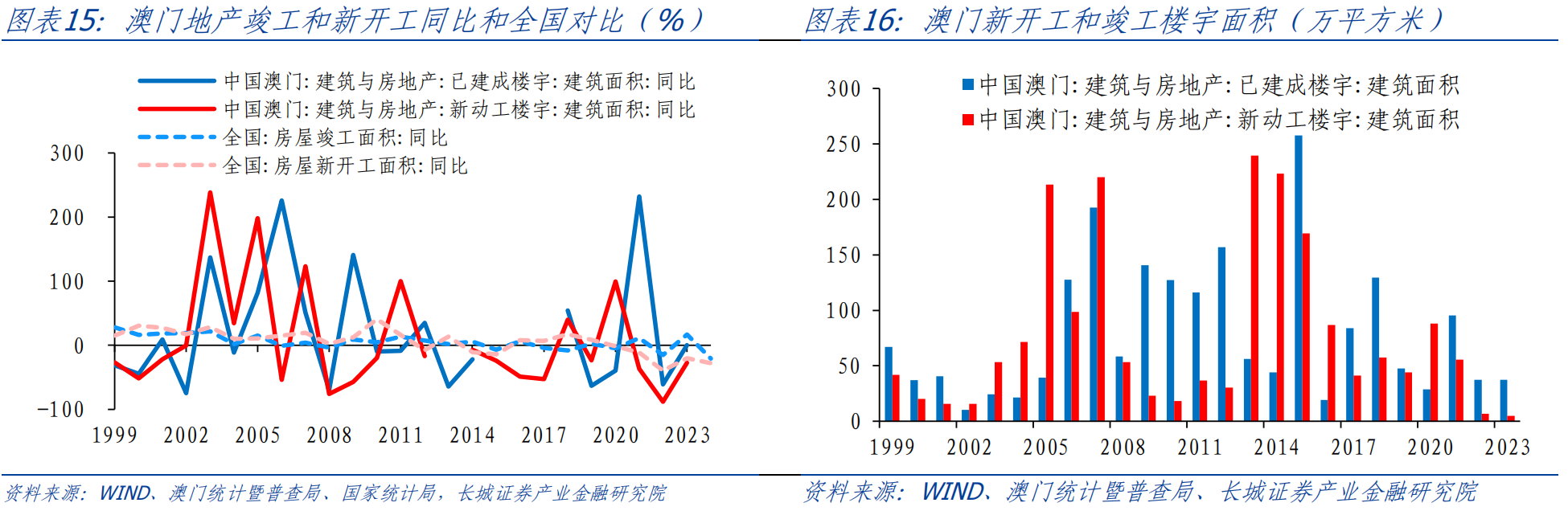 澳门内部资料和公开资料,深入应用解析数据_pro84.859