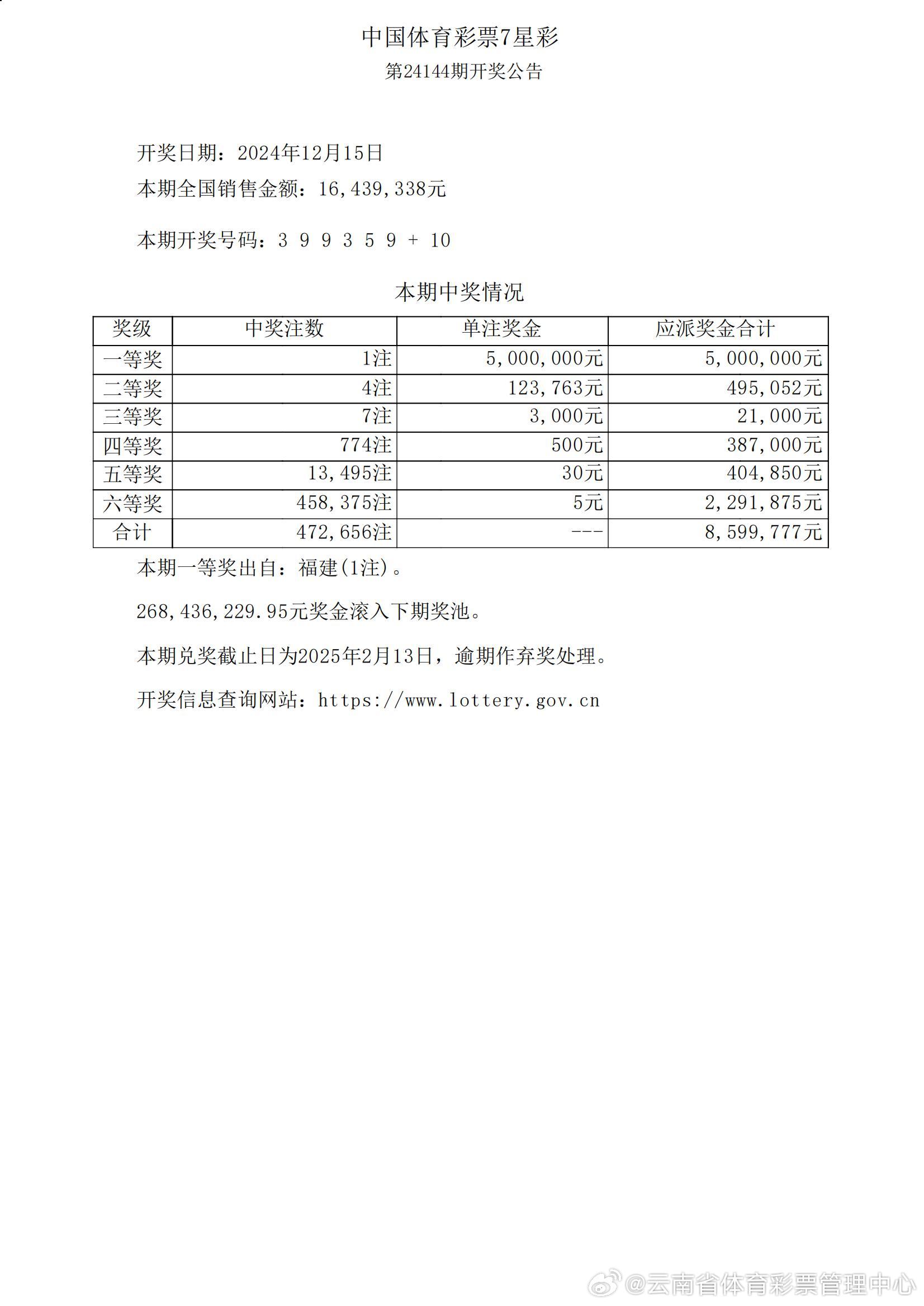 白小姐三肖中特开奖结果,全面实施数据策略_Harmony34.683