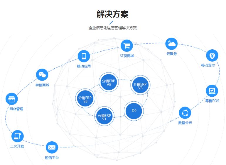 管家婆2024正版资料图38期,动态调整策略执行_Harmony款52.663