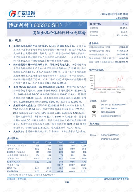 2024新澳门原料免费大全,定性解析评估_bundle20.832