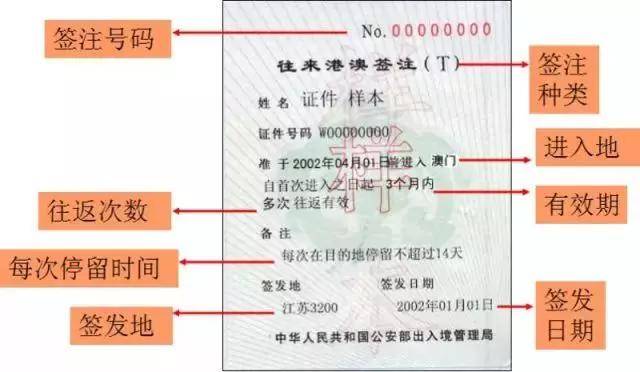 澳门免费公开资料最准的资料,功能性操作方案制定_C版61.509