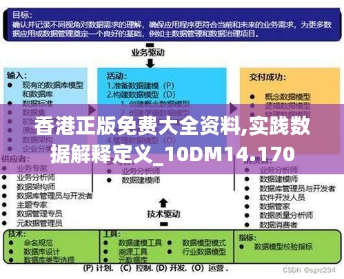 香港大众网免费资料,数据分析引导决策_Lite85.379