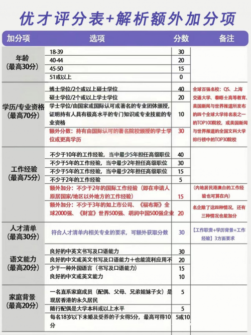 新澳门2024年资料大全管家婆,广泛方法解析说明_标准版20.905