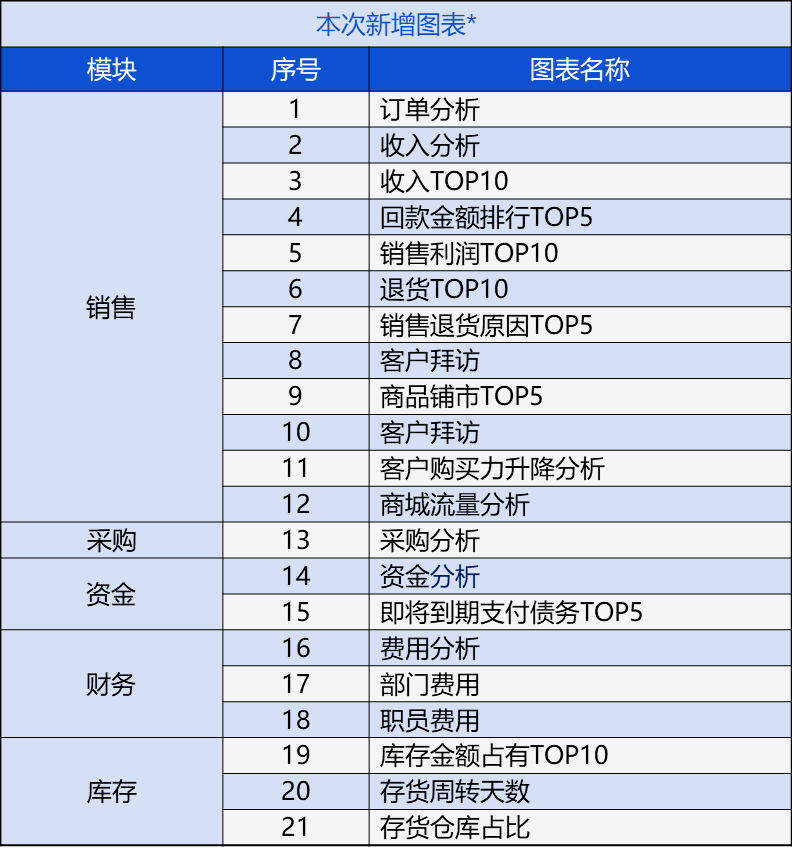 澳门管家婆免费资料查询,灵活执行策略_领航版24.632