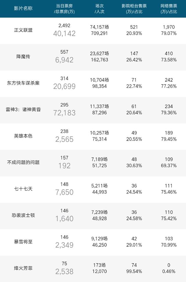 新澳天天开奖资料大全最新5,深入解析应用数据_特供版13.365