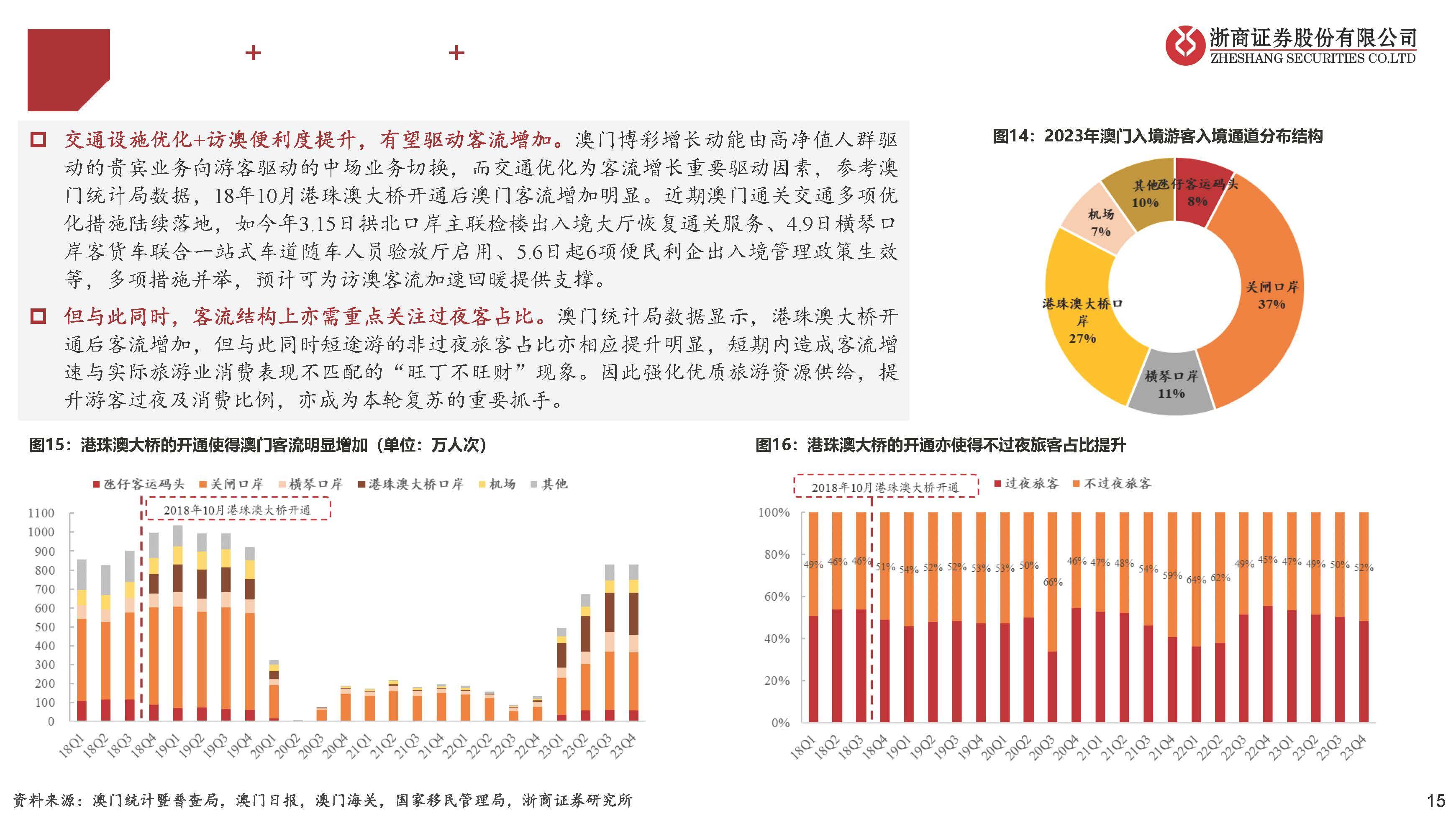 澳门天天开彩好,深入数据策略设计_Hybrid46.692