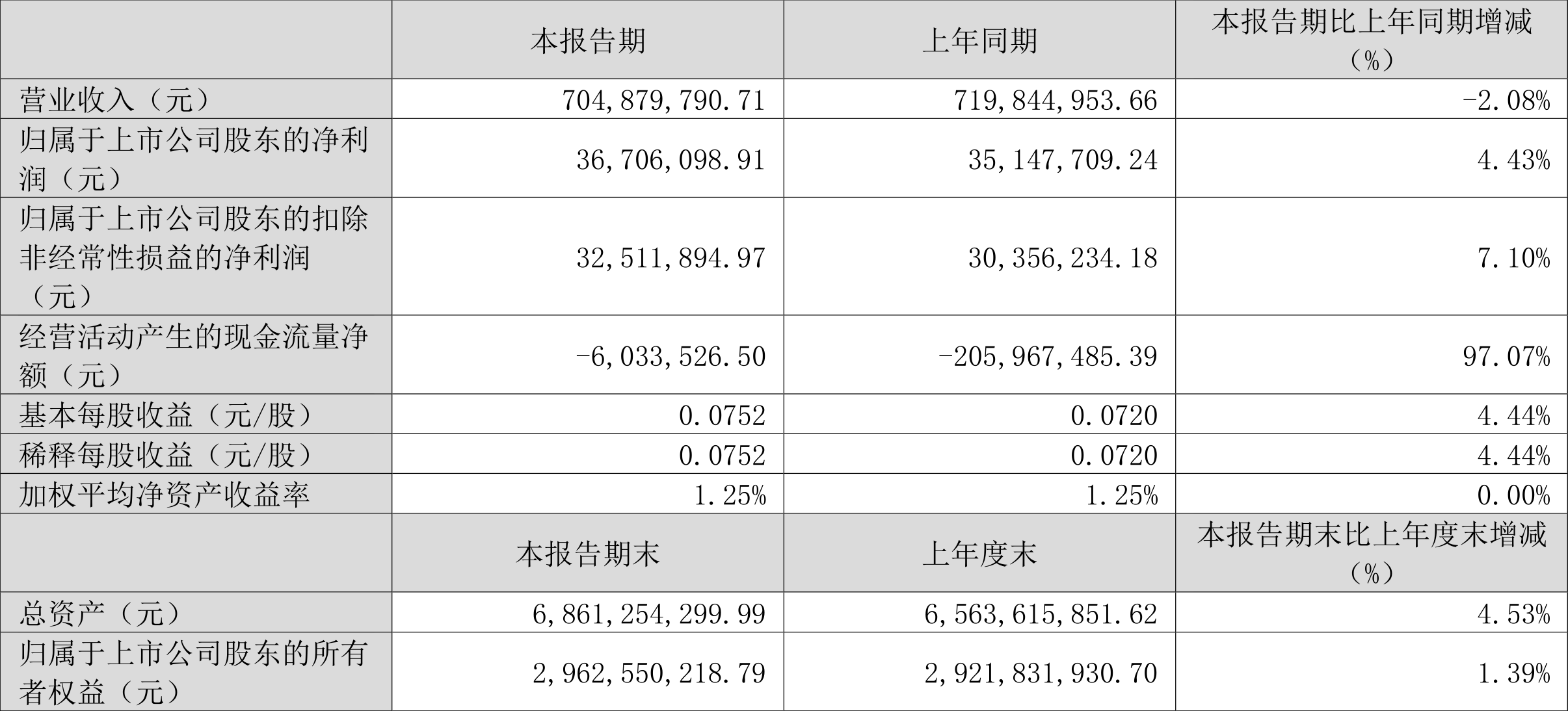 正版澳门2024原料免费,连贯评估方法_标配版83.69