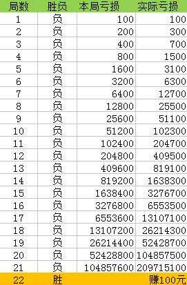 2004最准的一肖一码100%,数据整合实施_策略版24.799