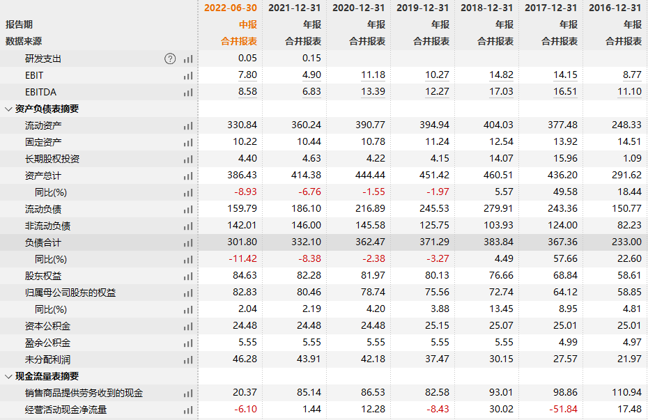 二四六王中王香港资料,具体操作指导_WP81.56