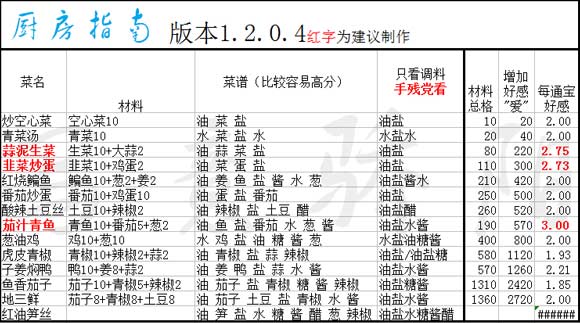 新奥门六开奖结果2024开奖记录,灵活性方案实施评估_watchOS41.190