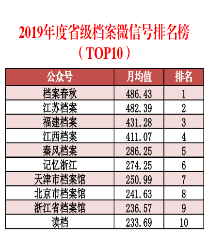 2024新奥资料免费精准05,数据导向计划解析_S50.443