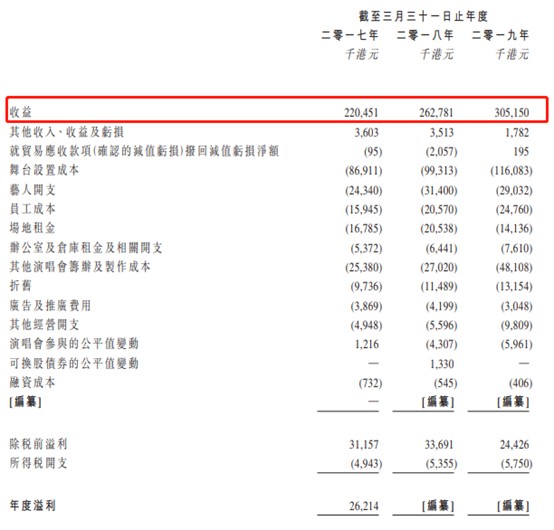 2024年香港今晚特马开什么,合理化决策实施评审_入门版42.280