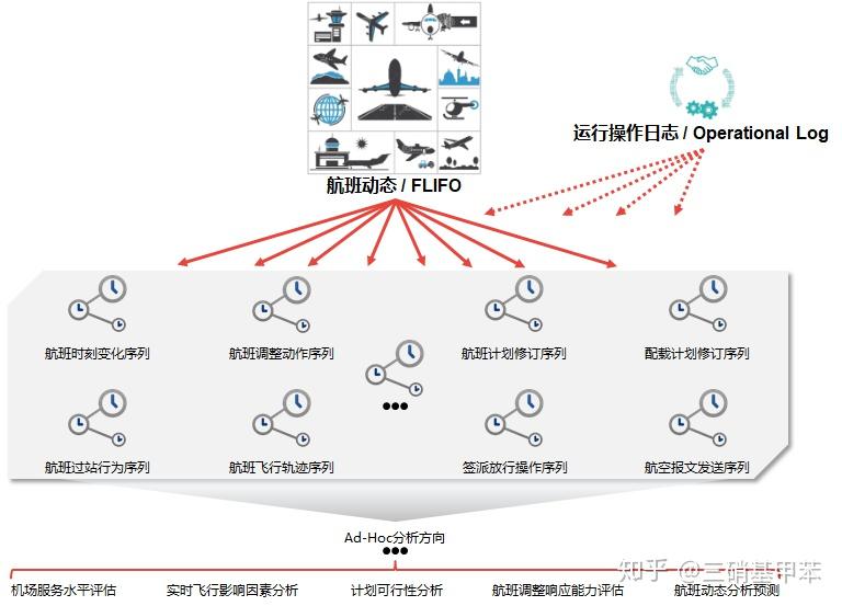 誠信尋求超長合作飛機wljgi,结构化计划评估_战斗版13.822