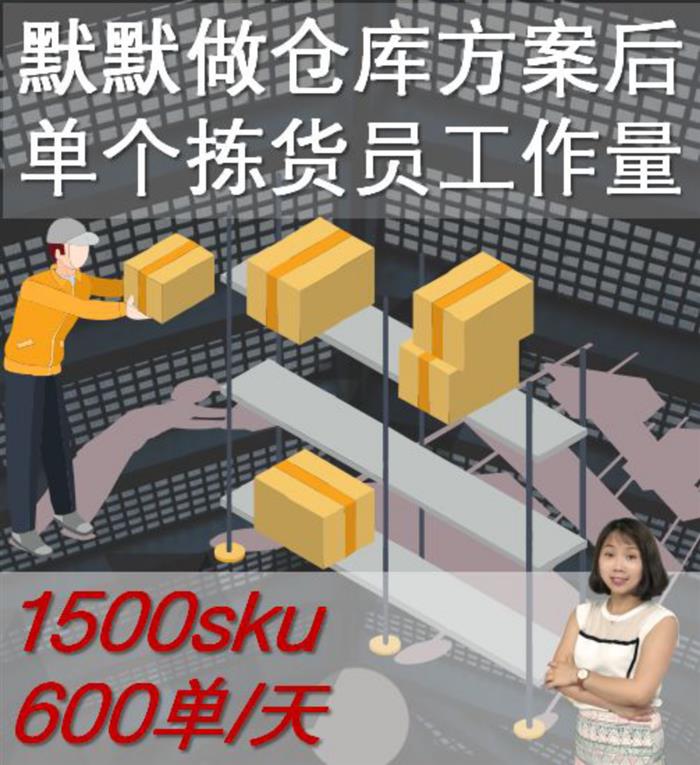 管家婆一码一肖100中奖舟山,快捷方案问题解决_C版45.763