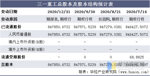 香港记录4777777的开奖结果,统计分析解析说明_特别版96.705