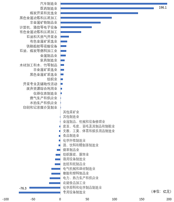 澳门最准的资料免费公开使用方法,收益成语分析落实_Harmony款52.663