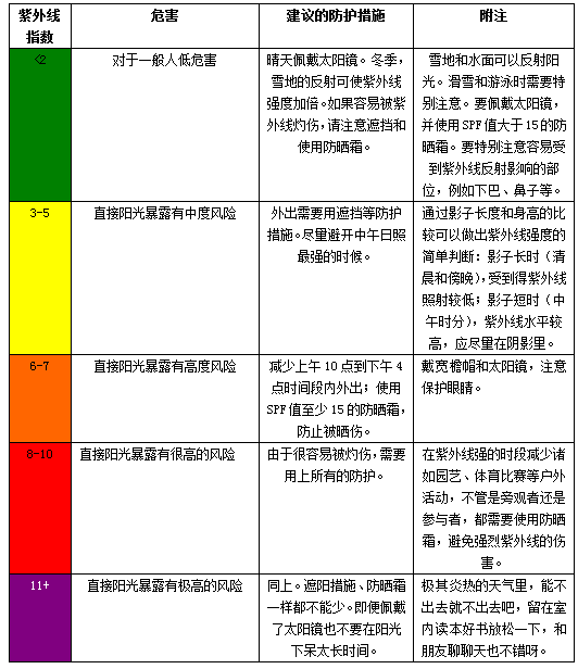 新澳天天彩免费资料,定性评估说明_X88.216