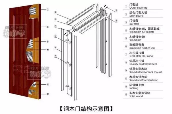 新门内部资料精准大全,创新解析方案_安卓27.17