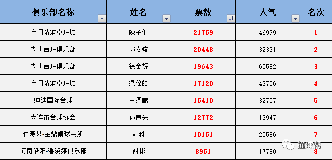 澳门精准四肖期期中特公开,适用性计划实施_mShop20.99