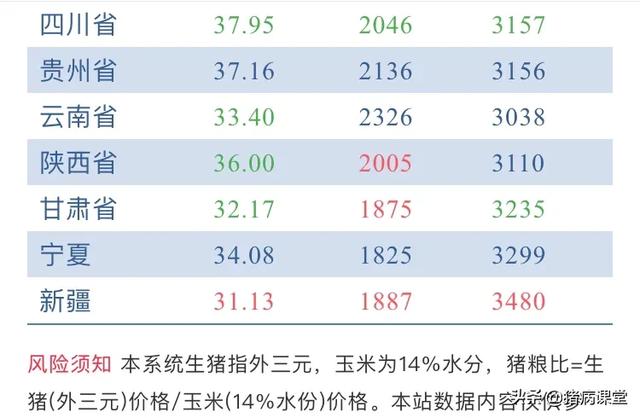 漳州市生猪价格今日猪价最新动态，漳州市今日生猪价格最新动态