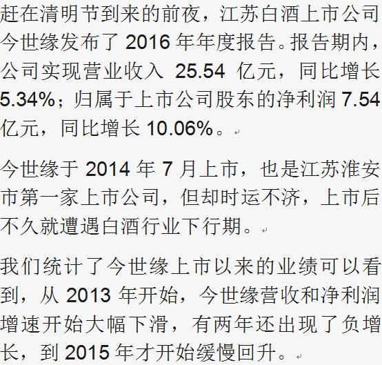 今世缘严汉忠的最新消息，揭示企业新动向与发展前景，今世缘CEO严汉忠最新动态，企业新动向与发展前景揭秘